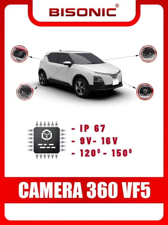 Camera 360 o to Vinfast VF5