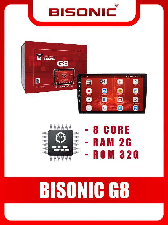 Man hinh android Bisonic G8