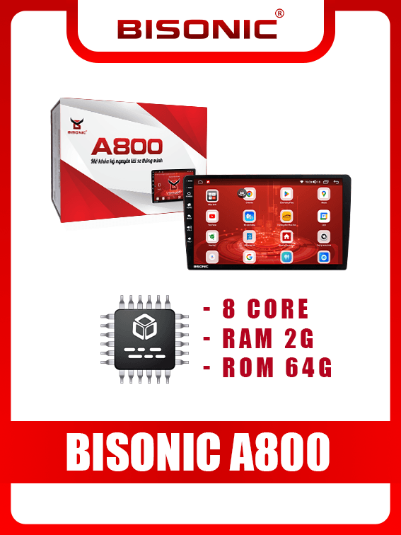 man hinh android bisonic a800